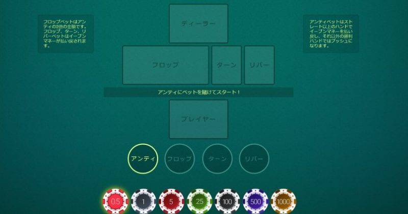 One Touch社のカジノホールデム