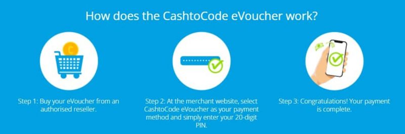 CashtoCode：eバウチャーのps1ドラクエ4 カジノ スロットと利用